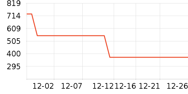 ����ϴ�»���ʷ�۸�