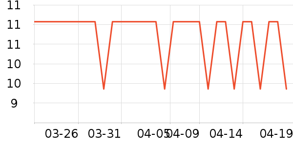 �����ϻ�ױ����ʷ�۸�