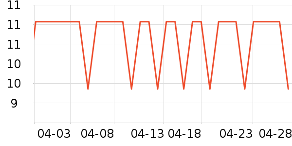 �����ϻ�ױ����ʷ�۸�