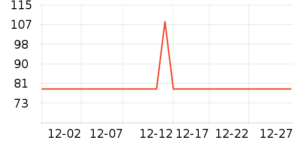 ���ѷ�����ʳ��ʷ�۸�