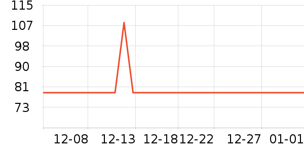 ���ѷ�����ʳ��ʷ�۸�