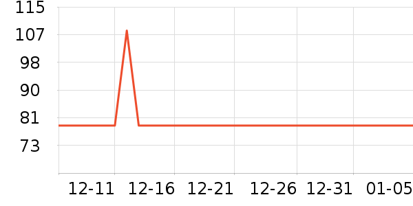 ���ѷ�����ʳ��ʷ�۸�