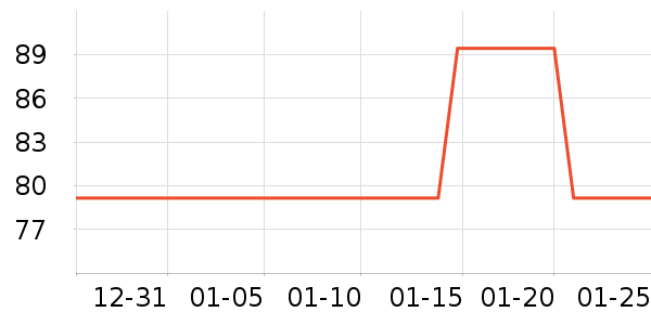 ���ѷ�����ʳ��ʷ�۸�