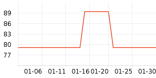 ���ѷ�����ʳ��ʷ�۸�