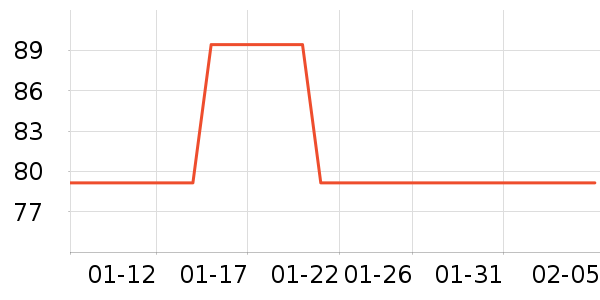 ���ѷ�����ʳ��ʷ�۸�