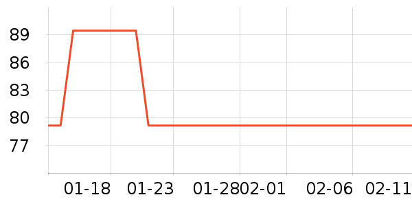 ���ѷ�����ʳ��ʷ�۸�