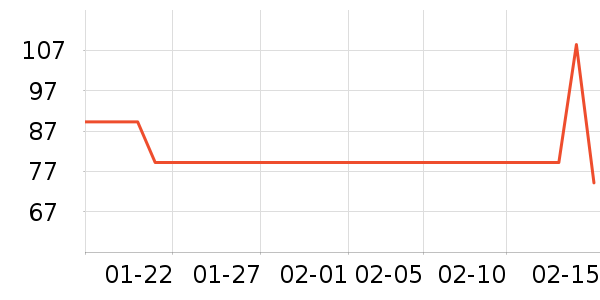 ���ѷ�����ʳ��ʷ�۸�