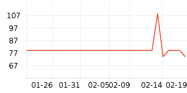 ���ѷ�����ʳ��ʷ�۸�