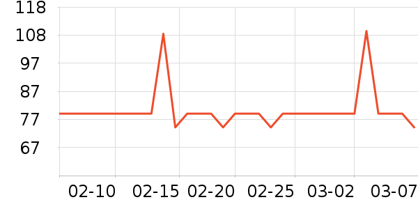 ���ѷ�����ʳ��ʷ�۸�