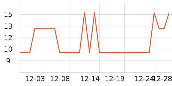 ����������ʳ��ʷ�۸�