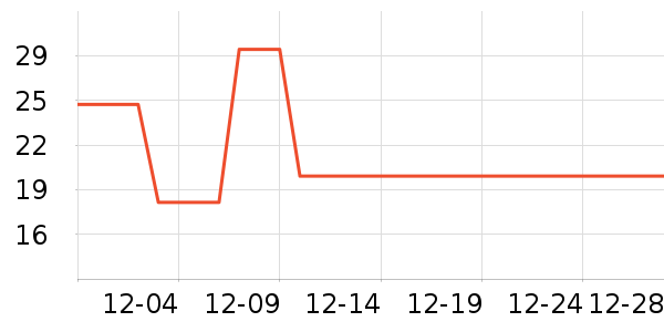 ����Ũ��Ӿ�þ���ʷ�۸�