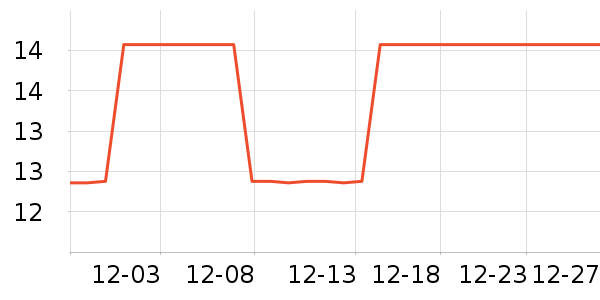 ��ɽ����LED����ʷ�۸�