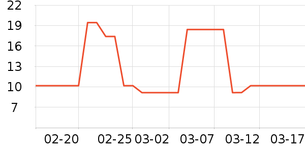 ��������������ʷ�۸�