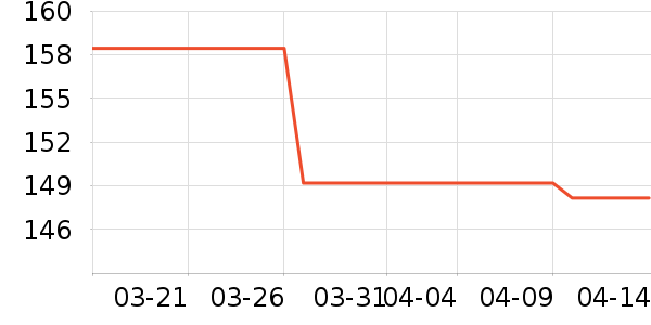 ��·��������ʷ�۸�