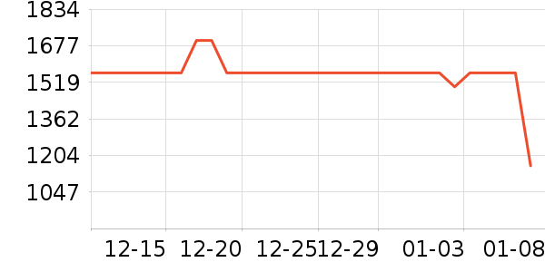 �¼ѻ���Ħ��/��Ħ����ʷ�۸�