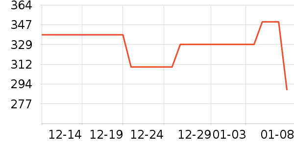 �˱�����������Ʒ��ʷ�۸�