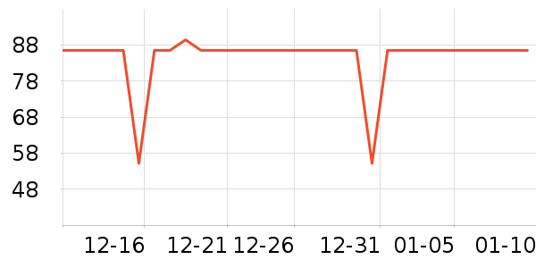 ����ϴ��ˮ��ʷ�۸�