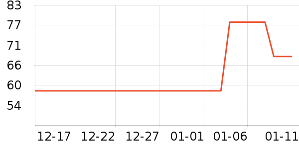 �ɴﱦ��������ʷ�۸�