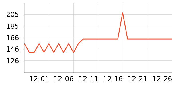 ����è��ʳ��ʷ�۸�