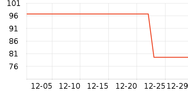 ������Ⱦ��/�̷�/������ʷ�۸�