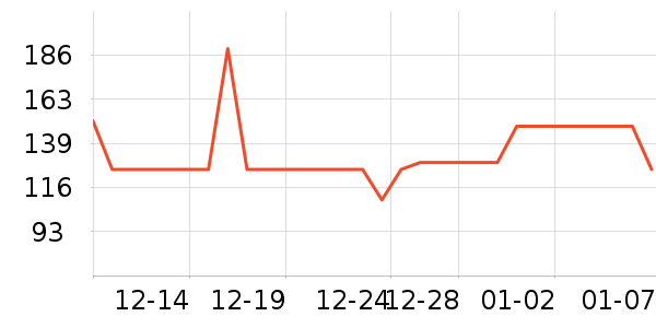 OECEŮʽţ�п�/���п�/�̿���ʷ�۸�