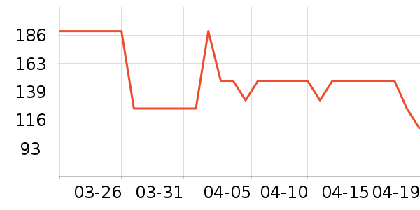 OECEŮʽţ�п�/���п�/�̿���ʷ�۸�