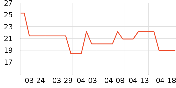 ����ϴ��Һ��ʷ�۸�