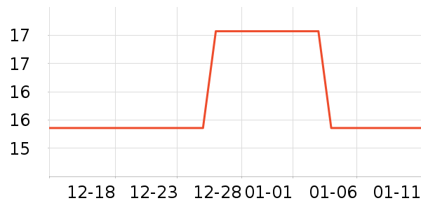 ŵ�����а���ʷ�۸�