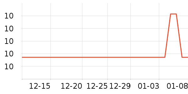 ��ӡ������ױ������ʷ�۸�