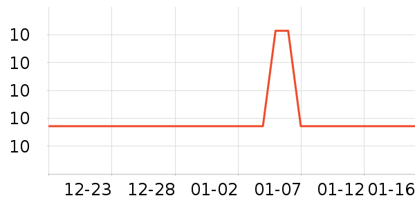 ��ӡ������ױ������ʷ�۸�