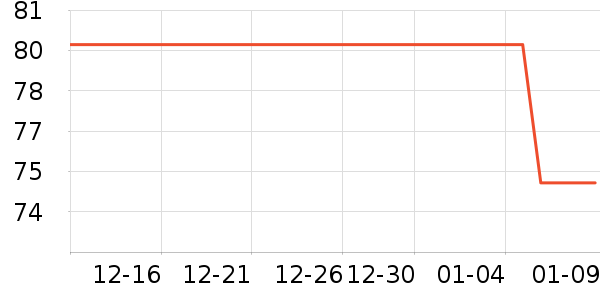 �Ͽ�ٯ�����װ��ʷ�۸�