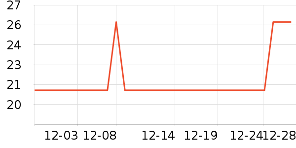 �ñ���ֽ��ʷ�۸�