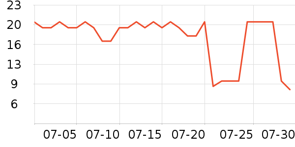 ÷��������ʷ�۸�