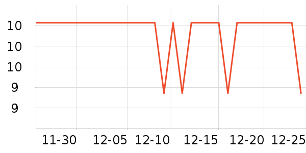 ÷��������ʷ�۸�