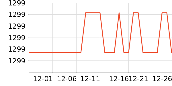 ��֥�յ�����ʷ�۸�