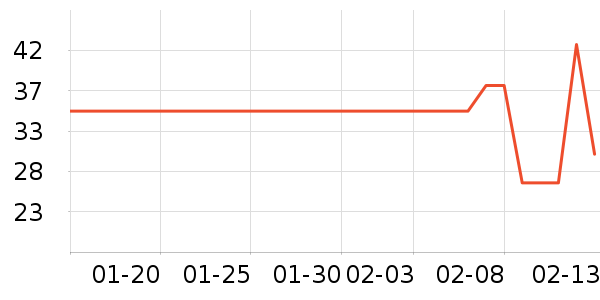 �𻪻�����ʳ��ζ��ʷ�۸�