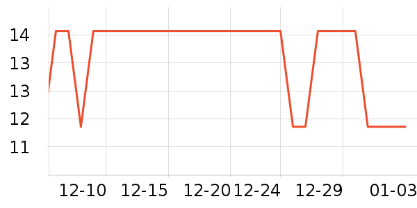 ���Ʋ���ˮ��ʷ�۸�