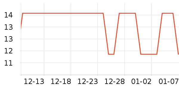 ���Ʋ���ˮ��ʷ�۸�