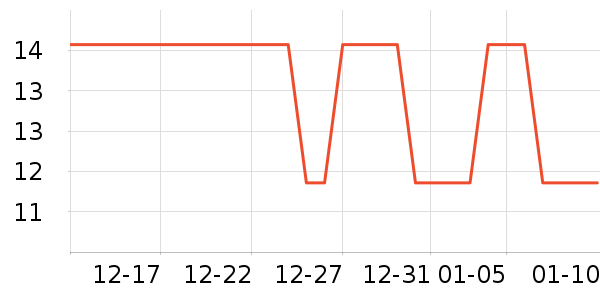 ���Ʋ���ˮ��ʷ�۸�