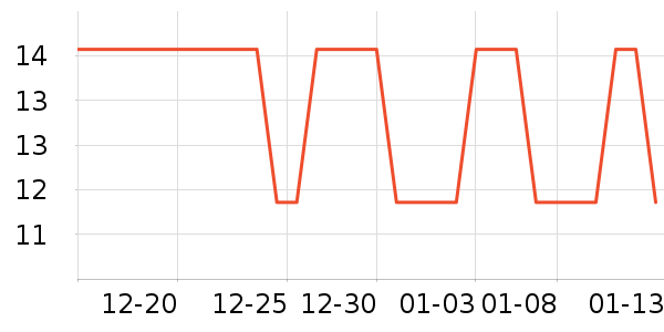 ���Ʋ���ˮ��ʷ�۸�