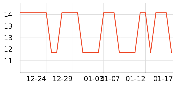 ���Ʋ���ˮ��ʷ�۸�