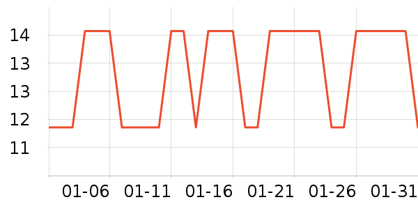 ���Ʋ���ˮ��ʷ�۸�