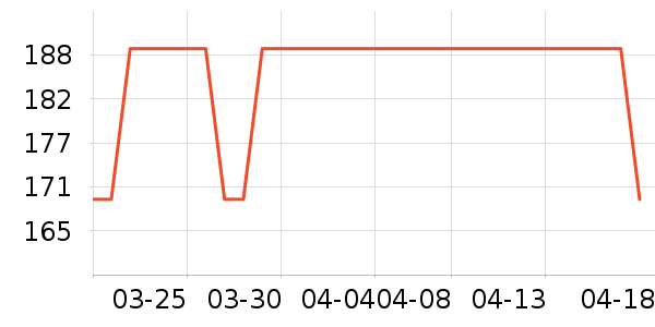 ��̤�˶�Ь��ʷ�۸�