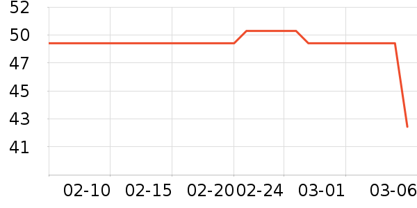 ��ͯ���ֳ���ʷ�۸�