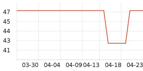 �赸Ь/����ʷ�۸�