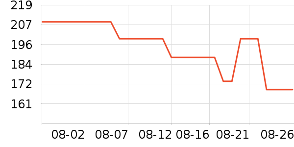 �𲩱�Я/�ƶ���Դ��ʷ�۸�