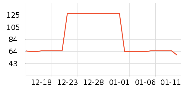 ����ʩ���/���������ʷ�۸�