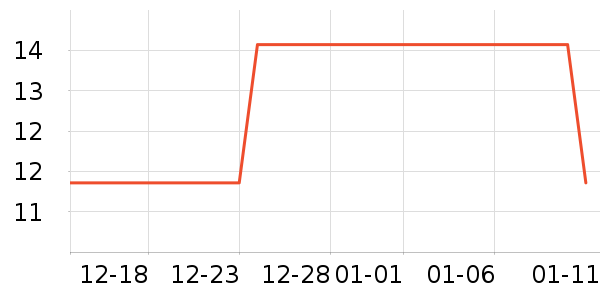 �»���꿼��/�̲�/������ʷ�۸�