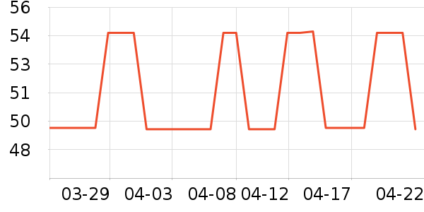 ��ţ������ʳ��ʷ�۸�