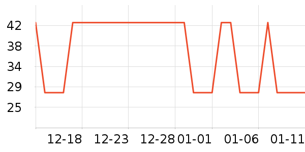 �Ź�������ʷ�۸�